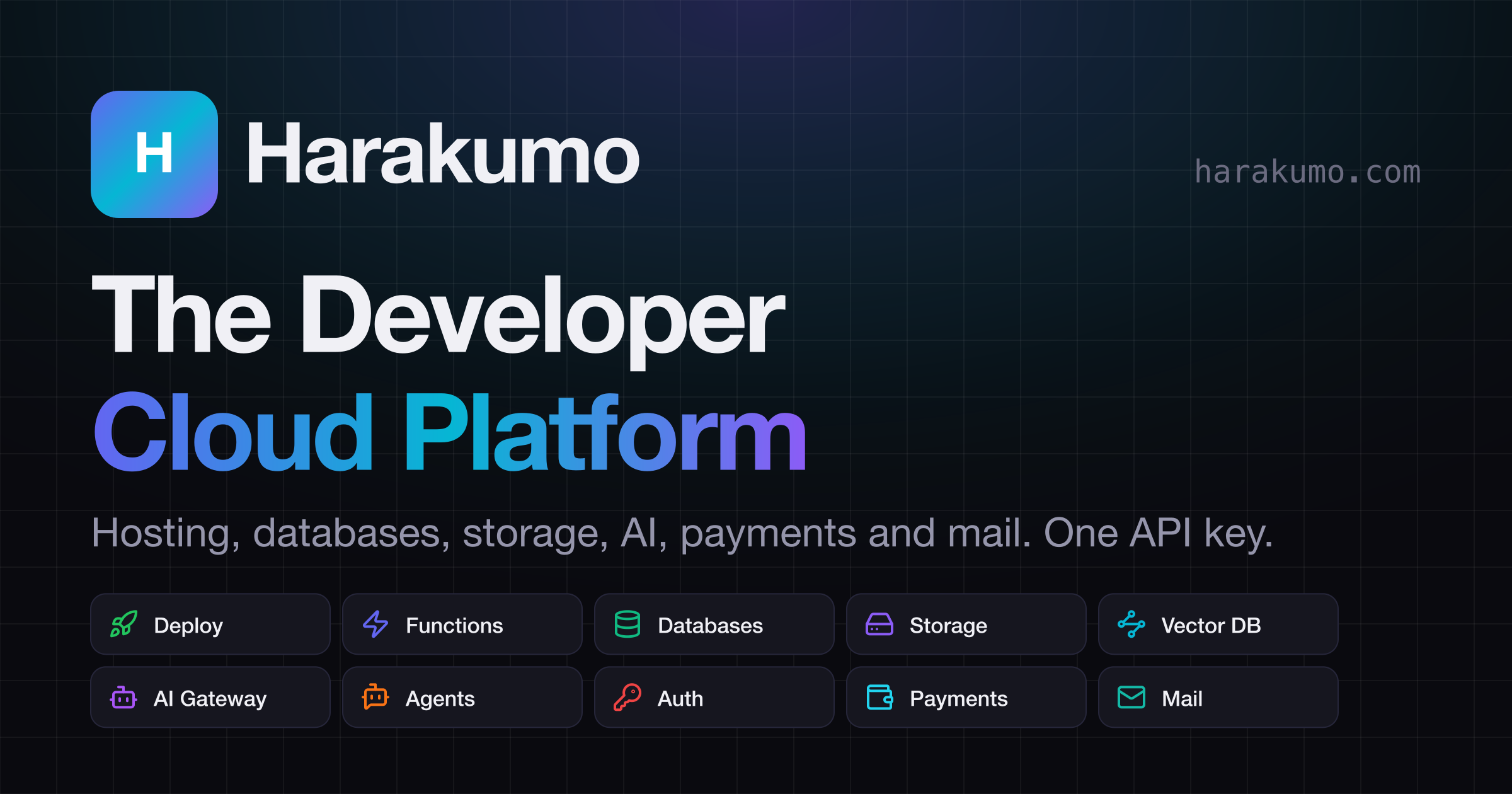 Harakumo link preview: the logo, "The Developer Cloud Platform", "Hosting, databases, storage, AI, payments and mail. One API key." and two rows of services