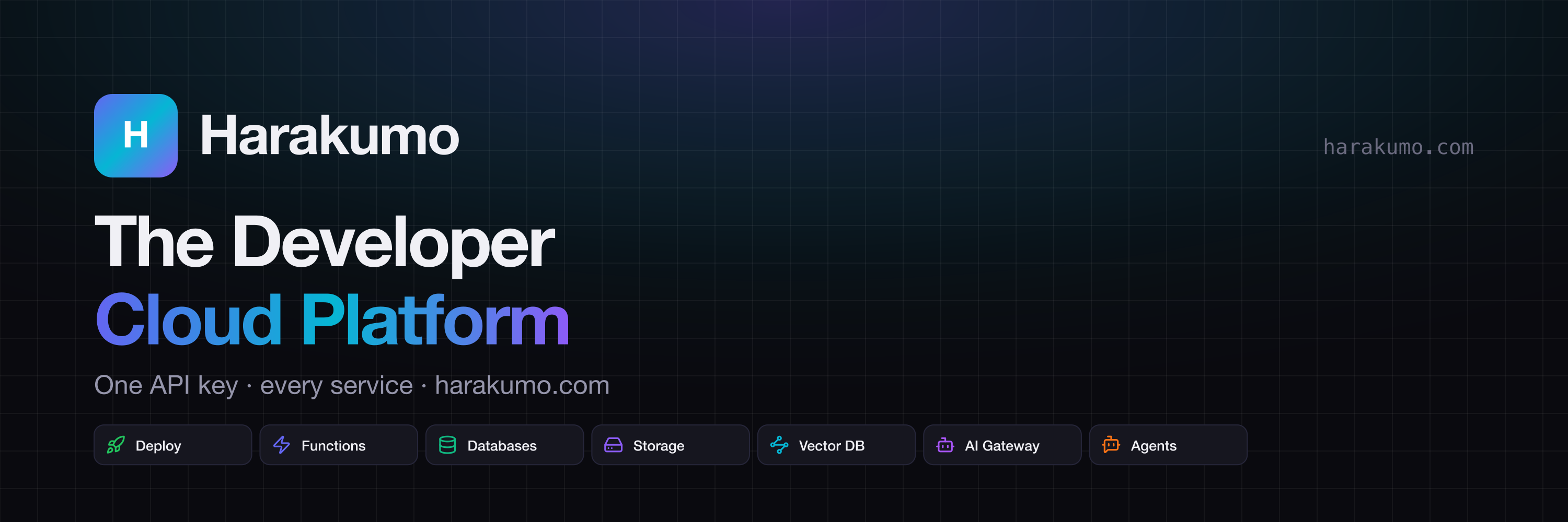 Harakumo profile header: the logo, "The Developer Cloud Platform", "One API key · every service · harakumo.com" and a row of services